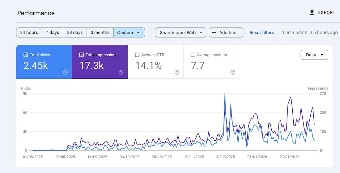 Local SEO stat